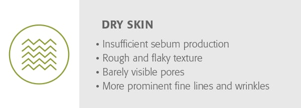 Best Skin Care Routine for dry skin