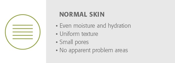 How to Determine your skin Type